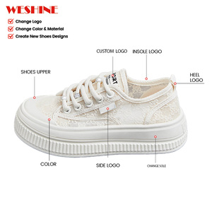 2024 mode personnalisé course baskets de sport pour femmes respirant maille <span class=keywords><strong>chaussures</strong></span> de <span class=keywords><strong>marche</strong></span> décontractées avec nouveau Style d'orteil et semelle extérieure en TPU - Product Image 1