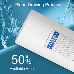 Wholesale 2.5" 4.5" Diameter 10" 20" 30" 40" Length PP Sediment Filter Cartridge for Water Pre-treatment - Product Image 4