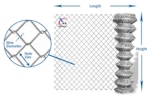 מחיר מפעל סין טבול חם מגולוון גדר רשת יהלום גדר שרשרת קישור תיל