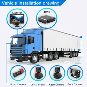 3G 4G Sd Mdvr Gps Tracking Cctv Systeem Truck Mobiele Auto Dvr Analoge Bus Mdvr Camera Set 4G Gps Wifi Voor Auto Voertuig