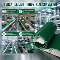 Sabuk Konveyor PVC Berkualitas Tinggi, Material PVC Industri, Tahan Abrasi, Ukuran Kustom, Langsung dari Pabrik untuk Transportasi Material