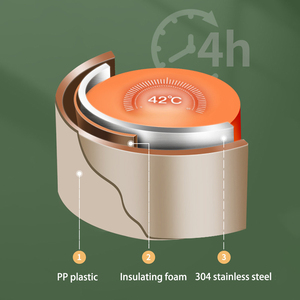 Tùy Chỉnh Đơn Giản Thép Không Gỉ Xách Tay Trẻ Em Sinh Viên Văn Phòng Cách Nhiệt Vòng Thực Phẩm Bento Hộp Container Thực Phẩm Hộp Ăn Trưa Cho Trẻ Em - Product Image 5