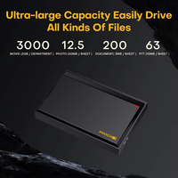 Hard Disk Esterno Portatile Kodak da 2.5 Pollici USB 3.0 5Gbps 500GB 1TB per PS4 e Computer Desktop - Espansione Capacità