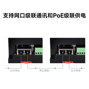 <span class=keywords><strong>16</strong></span> kênh <span class=keywords><strong>Ethernet</strong></span> Relay Module modbus rtu/TCP Giao thức PoE điều khiển từ xa chuyển đổi - Product Image 5