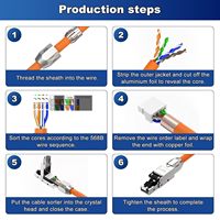 Connecteur Ethernet RJ45 blindé STP en alliage de zinc, 8 broches, montage sur panneau, sans outil, Cat8, prise modulaire sans micro-ondes ni outil
