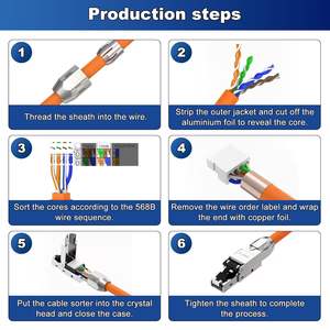 Connecteur Ethernet RJ45 blindé STP en alliage de zinc, 8 broches, montage sur panneau, sans outil, Cat8, prise modulaire sans micro-ondes ni outil - Product Image 6