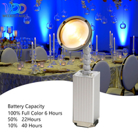 WEDUSTAGE 3000K Blanco Cálido/7000K Blanco Frío 2 en 1, Luz LED Inalámbrica DMX con Batería, Tipo Pinspot, con Imán para Bodas