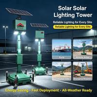 Panneaux solaires pour éclairage des zones éloignées, lampadaires solaires mobiles, tours d'éclairage solaires