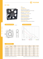 Ventilador de escape de 48V y 12 voltios, 70x70x25mm, 5000RPM, ventilador de refrigeración de 24V CC para inversores
