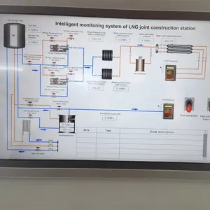 Sıvı oksijen azot Argon gazı tüpü dolum buharlaştırıcı pompaları kriyojenik LNG pompası LNG yakıt istasyonları