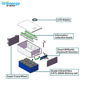 Garantie 5 ans 6000 cycles profonds 48v 280ah stockage d'énergie domestique solaire lithium-ion - Product Image 2