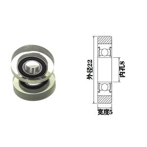 آلة زراعية صغيرة SEMEI بكرات مطاطية Pu 8x22x5 عجلات أسطوانية محامل مطاطية من البولي يوريثين - Product Image 3