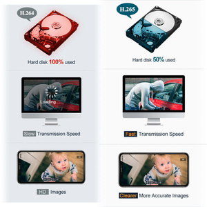 Xcreation 8CH 4MP/8MP POE NVR Smart Life KIT risoluzione Video registratore di rete per la sicurezza connessione <span class=keywords><strong>Wireless</strong></span> telecamera IP66 - Product Image 6