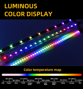 Bande lumineuse <span class=keywords><strong>LED</strong></span> RGB SMD 5050, <span class=keywords><strong>ruban</strong></span> flexible en PCB noir, rétroéclairage <span class=keywords><strong>TV</strong></span>, lampe <span class=keywords><strong>pour</strong></span> la décoration de la pièce - Product Image 6