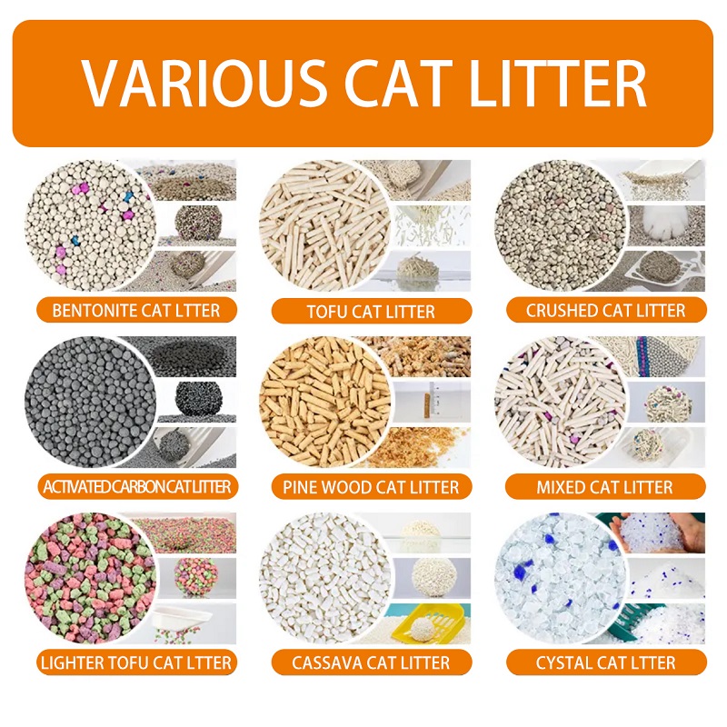 WFMS Brand Eco-Friendly Dust-Free Clumping Cat Litter - Bentonite Tofu Blend