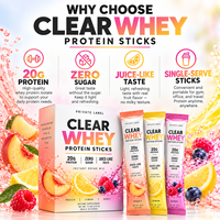 EM Clear Whey Protein Isolate en Sachets 20g Protéines Zéro Sucre Saveur Fruitée Boisson Nutrition Sportive en Poudre Marque Privée