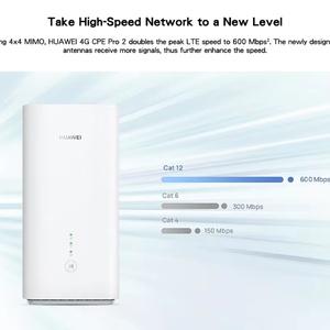 B628-350 4G CPE Pro 3 <b>Wireless</b> WiFi Router <b>Modem</b> LTE CAT12 600Mbps 2.4GHz & 5GHz, 2x2 MIMO - Product Image 6