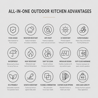 Ensemble de barbecue modulaire moderne en acier inoxydable, écologique, personnalisé, avec four, armoire de cuisine, îlot de cuisine extérieur complet