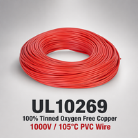 Câble d'alimentation UL10269 14 AWG 3mm² en PVC, fil de cuivre OFC flexible, câble électrique 1000V pour prise automobile, câblage radial, éclairage