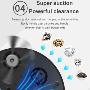 منتجات منزلية ذكية رخيصة الثمن بلا حدود - Product Image 5