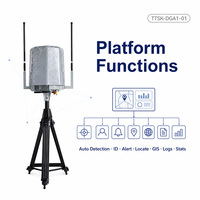 Équipement de détection anti-drone fixe 70-6000 MHz, distance de détection maximale de 10 km avec couverture à 360° °   Antenne omnidirectionnelle et directionnelle