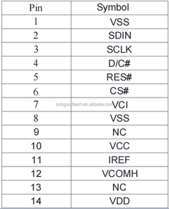 1.12 inch OLED hiển thị Màn hình <span class=keywords><strong>LCD</strong></span> 96x96 Độ phân giải màn hình vuông với màu xám ssd1327 điều khiển SPI giao diện 14pin - Product Image 6