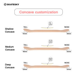 <span class=keywords><strong>Planche</strong></span> <span class=keywords><strong>de</strong></span> skateboard <span class=keywords><strong>vierge</strong></span> personnalisable 7 plis en érable du Nord-Est, pour art mural décoratif, économique - Product Image 4