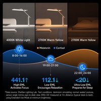 Lámpara de Mesa LED de Espectro Completo, Anti Luz Azul, Sin Parpadeo, Regulable, para Niños, Estudio y Lectura