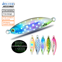 MISTER JIGGING señuelos de simulación de pesca jigs 20G-45g Señuelos de Pesca al por mayor señuelo de pesca cebo Plantilla de metal