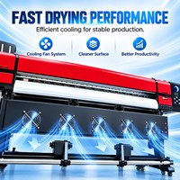 Printer Eco Solvent Format Lebar 1.8m Peralatan Pencetakan Inkjet untuk Kertas Grafis Billboard, Spanduk, dan Vinyl