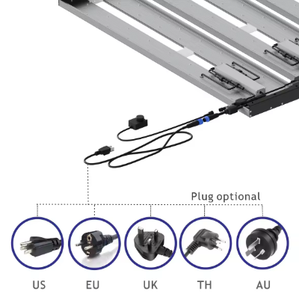 Nueva llegada Zeal Lighting espectro completo IP65 LED plantas crecen Luz Azul Rojo para plantas de interior crecer - Product Image 2