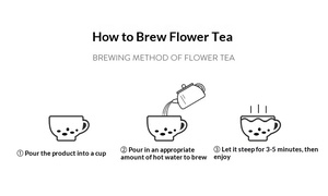 Té Floral en Botella de Vidrio Transparente, Procesamiento Personalizado OEM, 50g, Incluye Rosa, Madreselva y Otros Tés Florales y de Frutas, Refrigerado - Product Image 2