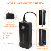 Douche de camping portable, pompe de douche électrique rechargeable pour la randonnée, la plage, le lavage de voiture et de chien