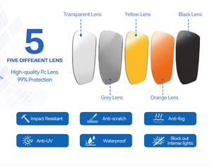 アイウェア作業用安全メガネ ANSI/ISEA Z87.1規格適合 曇り止め工業用安全メガネ 目の保護ゴーグル 割れない - Product Image 5