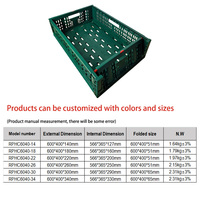 Caisse en plastique maillée de qualité alimentaire, recyclable, empilable, pliable, pour fruits et légumes, stockage en chambre froide, panier pliable