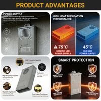 Fuente de Alimentación Conmutada DESEE de 60-700w, AC220V DC12V, Tipo de Voltaje Constante, Controlador LED para Iluminación con Tiras LED