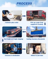 Agent de services d'expédition Chine-Australie pour l'exportation et l'importation, proposant des services de transport aérien et express avec un délai de transit de 6 à 10 jours