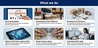 Agent Dropshipping 2026 pour Shopify 1688 : Crème Visage à l'Acide Hyaluronique pour Hydratation et Apaisement de la Peau, Marque Privée, Sourcing Chine