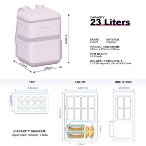Zaino Termico Moderno da 25L in Poliestere Impermeabile per Conservare Cibo e Bevande, Facile da Pulire - Product Image 2
