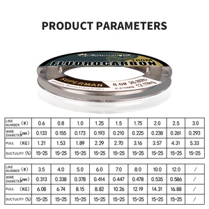 NOUVEAU OEM 100m Carbon Fiber Monofilament Carp Fly Fishing Fluorocarbone Line Leader Sinking 100% Fluorocarbone Fishing Line - Product Image 3