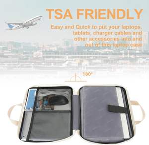 Échantillon gratuit Sac à dos pour ordinateur portable avec logo pour hommes Sac à dos USB d'affaires étanche de voyage personnalisé Fabricant - Product Image 4