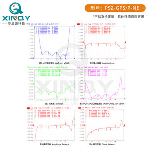 XINQY XQY-PS2-GPS/P-NE 2 Yollu 1.1-1.7GHz Su Geçirmez GPS Uydu Güç Bölücü/Birleştirici Kazançsız Pasif Bölücü 20dB İzolasyon - Product Image 6