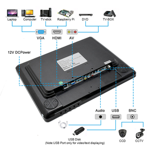 Pantalla LCD de 17 Pulgadas, <span class=keywords><strong>Monitor</strong></span> 4:3, Pantalla Táctil, <span class=keywords><strong>Comprar</strong></span> <span class=keywords><strong>Monitor</strong></span> de TV - Product Image 2