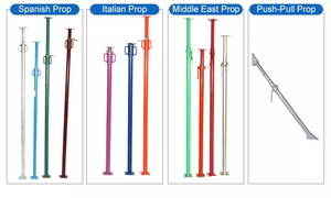 <strong>Scaffolding</strong> <strong>System</strong>, Steel Support for Construction Sites Factory Direct Sales - Product Image 6