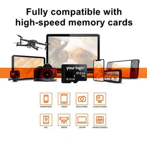 Optional TF <strong>Card</strong> 64mb <strong>128mb</strong>/256mb/512mb/1gb/4gb/8gb/16gb/32gb/64gb/128gb/256gb/512gb <strong>Memory</strong> <strong>Storage</strong> SD <strong>Card</strong> - Product Image 3