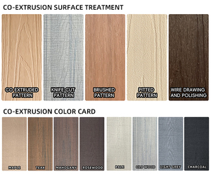 Panel de Cerca de WPC Resistente a Grietas, Impermeable, Anticorrosión, Resistente a los Rayos UV, Diseño Moderno 3D para Obras de Construcción y Jardines - Product Image 6