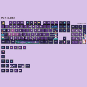 125 phím tùy chỉnh 5-Side nhuộm Sub Keycaps RGB trong suốt vỏ Keycaps cho cơ khí Bàn phím chơi game thấp moq - Product Image 5