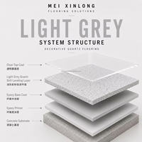 Vente directe d'usine - Colle époxy, revêtement de sol époxy pour garage, peinture de sol 3D époxy, revêtement de sol époxy