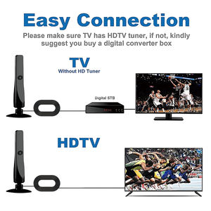 स्मार्ट टीवी के लिए टीवी एंटीना स्पष्ट 4k डिजिटल एंटीना एचडी टीवी 80 मील लंबी दूरी के स्थानीय चैनलों तक - Product Image 3