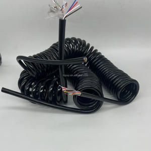 สายสัญญาณอุตสาหกรรม 20AWG 22AWG 24AWG 6-24 แกน 5 เมตร สายคู่บิดเกลียว PVC แกนทองแดงบริสุทธิ์ สำหรับสื่อสารและควบคุมสัญญาณ - Product Image 2